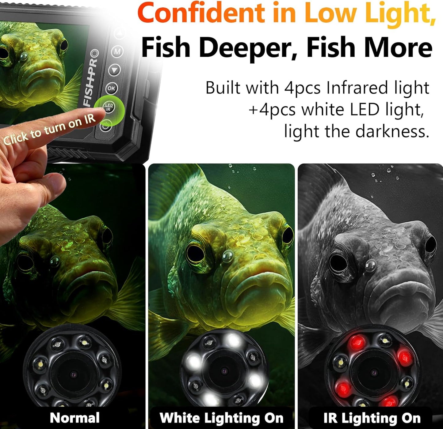 (2024 Upgrade) HD 1080P Underwater Fishing Camera 4.5''-(NO Need Learn) Ice Fishing Camera (Plug & Play) W/ 5,000Mah Li-Battery & USB-C Power, IR&LED for Dark, Fish Finder, 20M/66Ft